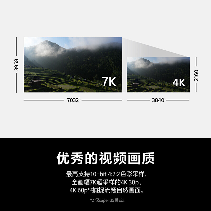 【自营】Sony/索尼A7M4专业高清全画幅微单拍照数码相机ILCE-7M4