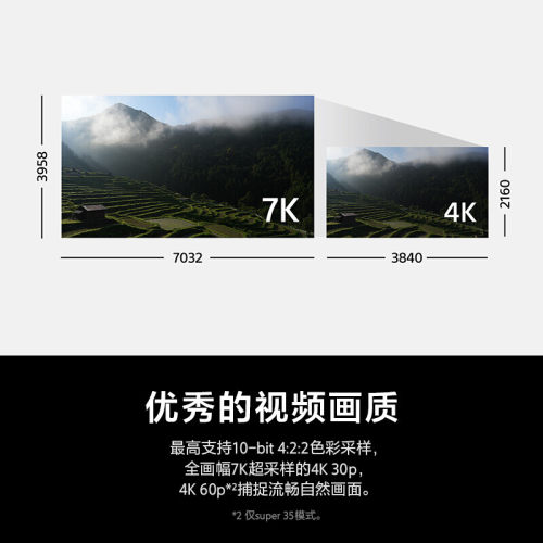 【自营】Sony/索尼A7M4专业高清全画幅微单拍照数码相机ILCE-7M4-图1