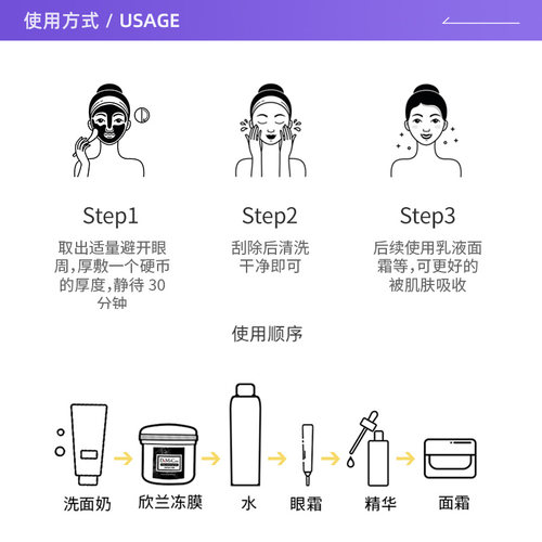 【自营】欣兰黑里透白冻膜225g去黑头毛孔深层清洁面膜黑膜不拔干 - 图2