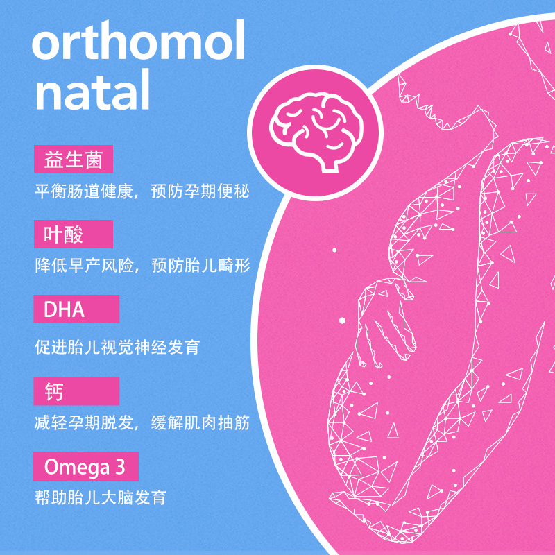 【自营】德国奥适宝孕妇备孕营养孕期DHA叶酸钙复合维生素益生菌 - 图1