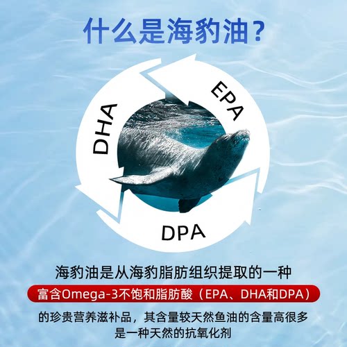 【自营】挪美Nordmea北欧珍稀海豹油鱼油升级版成人保护心血管 - 图0