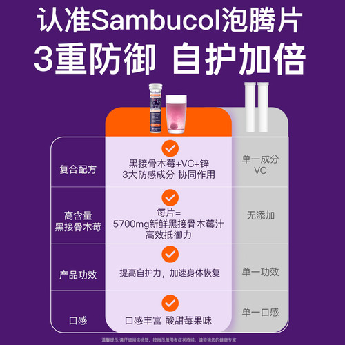 【自营】善倍康Sambucol黑接骨木莓维生素C自护力VC泡腾片15片 - 图3