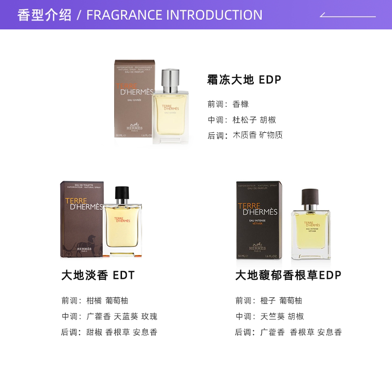 hermes爱马仕大地男士淡香水树木香持久50100ml200ml2021限量版