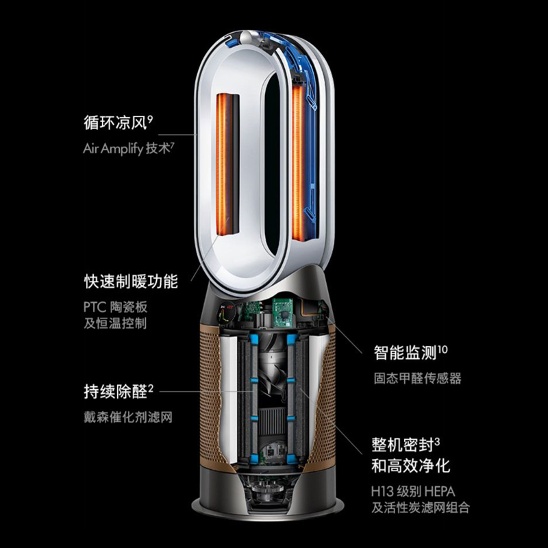 【自营】dyson戴森HP09空气净化器无叶暖风扇分解甲醛安全家用