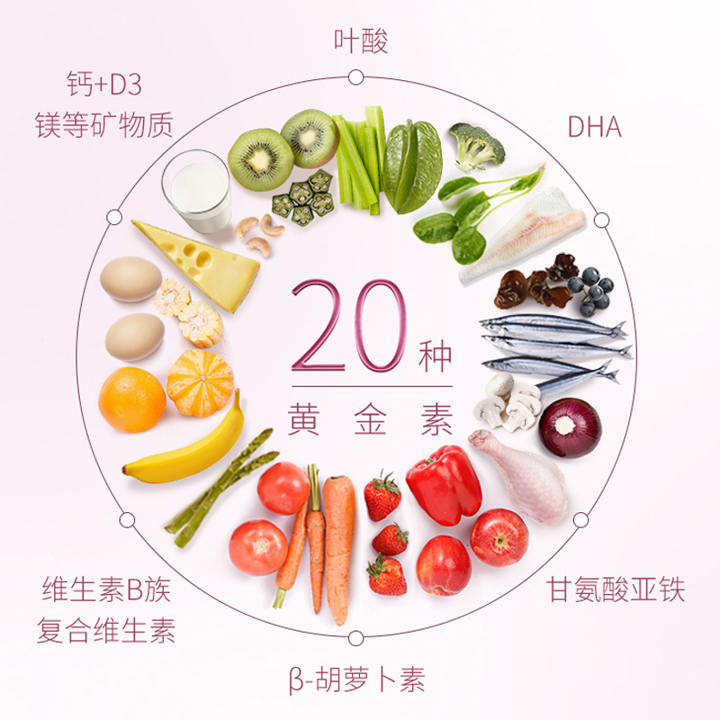 天猫国际进口超市BLACKMORES澳佳宝孕妇黄金营养素180粒/瓶含叶酸 DHA孕期综合补充0