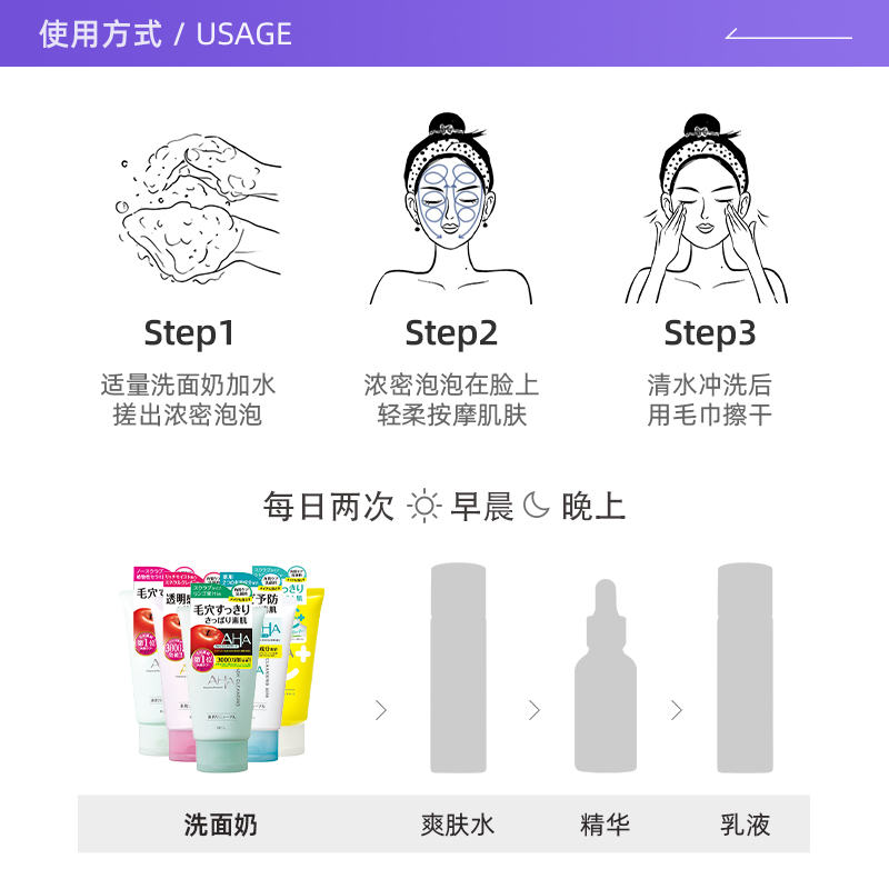 【自营】BCL进口AHA洗面奶120g果酸去角质深层清洁毛孔洁面乳 - 图2