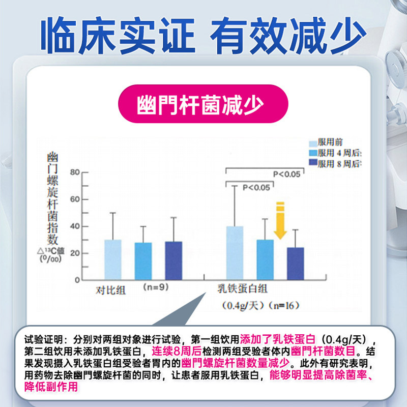 【自营】日本森永牛初乳大人乳咀嚼片 天猫国际自营全球超级店牛初乳