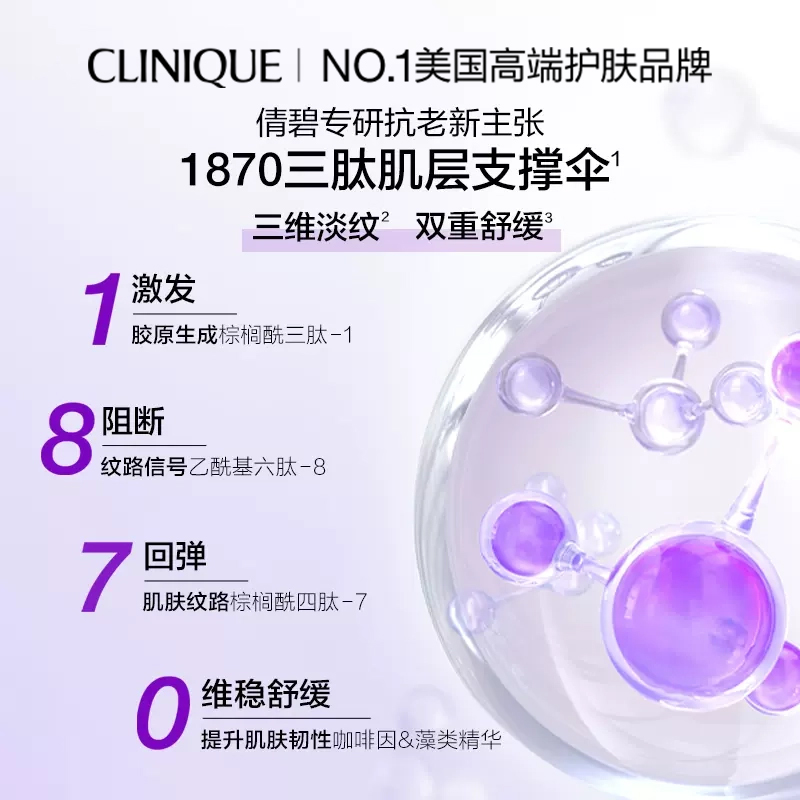 【自营】Clinique/倩碧HPR肽A紫光瓶抗老精华新一代维A胜肽早c晚a - 图2