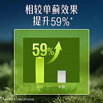 Swisse斯维诗奶蓟草片护肝120片[32元优惠券]-寻折猪