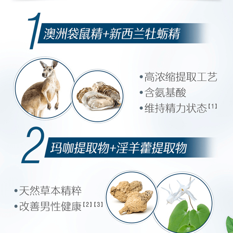 【自营】Swisse玛咖袋鼠精华雄风片120片+锯棕榈番茄红素片50片 - 图1