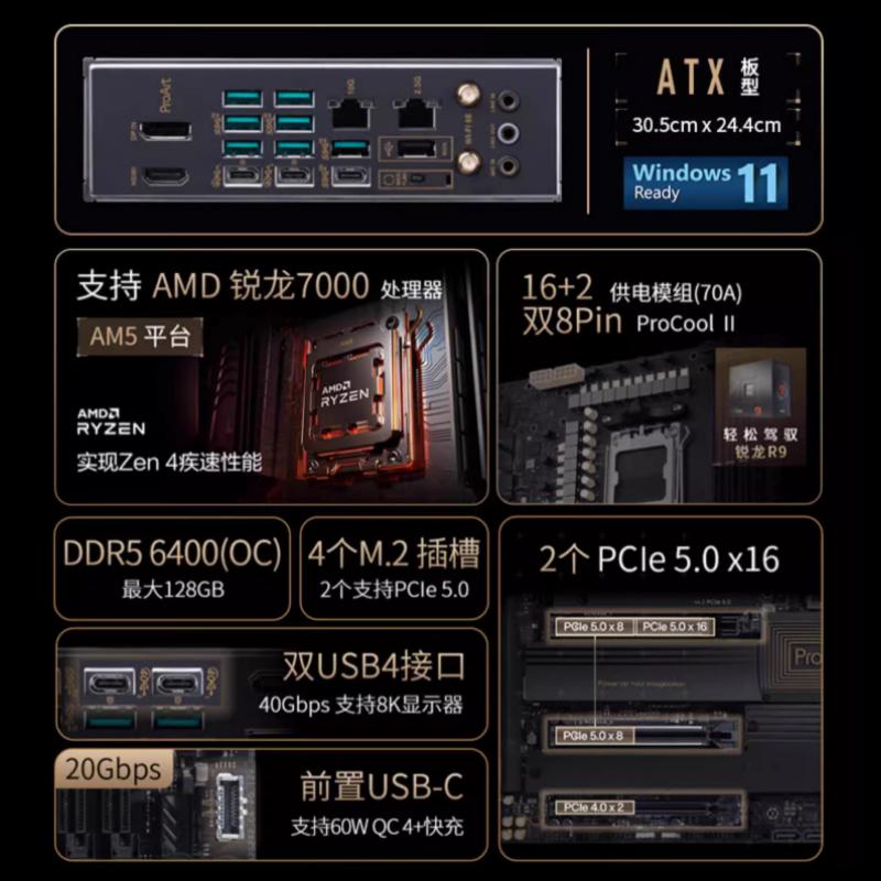 【自营】ASUS/华硕ProArt X670E CREATOR WIFI主板支持AM5锐龙7系-图0