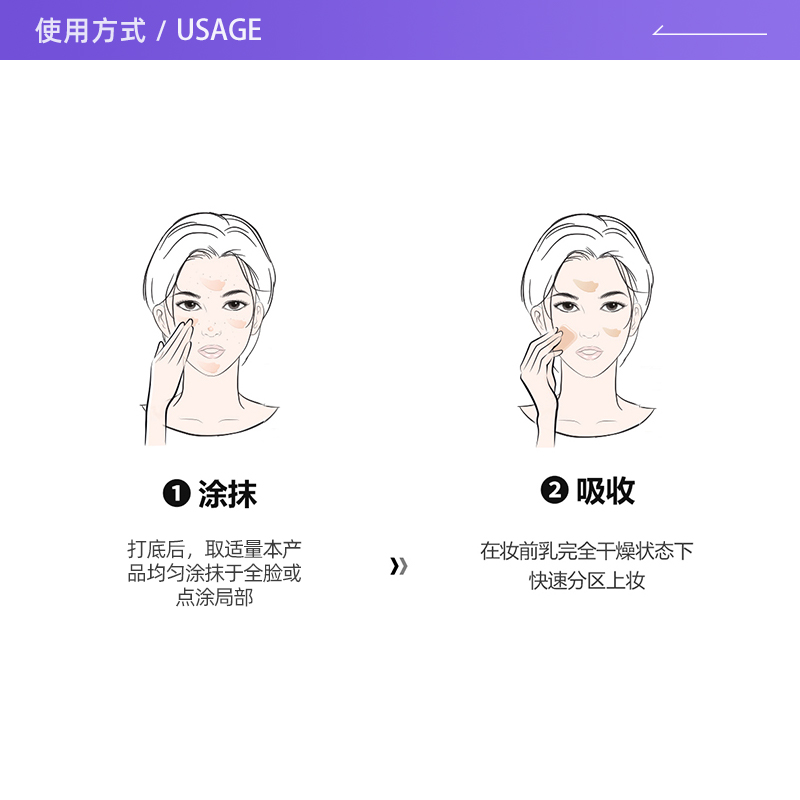 【自营】TFIT隔离霜妆前乳打底30ml长管提亮遮毛孔素颜三合一正品_彩妆/香水/美妆工具 第1张