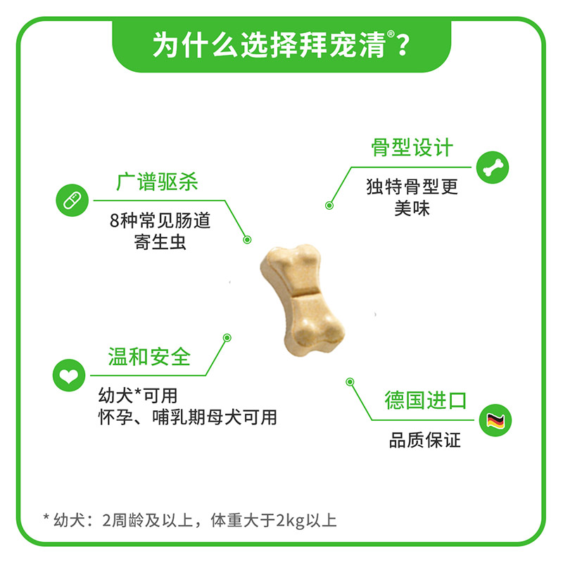 【自营】德国拜耳拜宠清狗用体内驱虫药驱除绦虫蛔虫2kg以上6粒装-图3