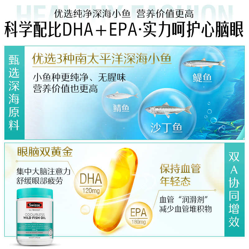 【自营】Swisse斯维诗深海鱼油omega3 1000mg400粒直播专享-图1