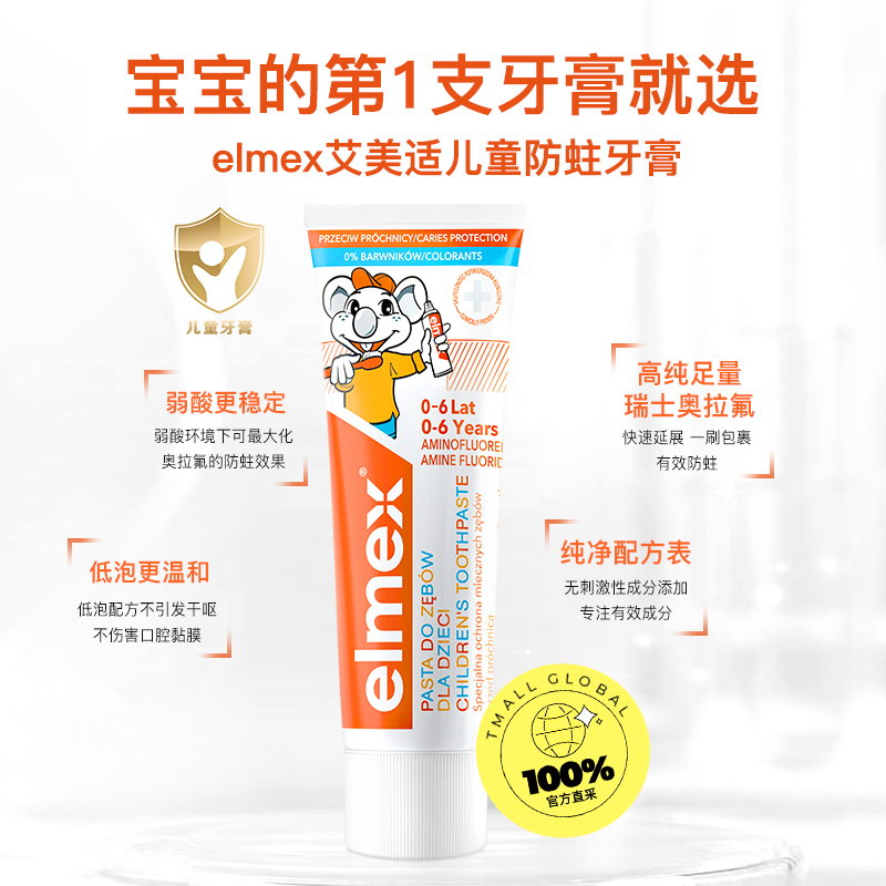 【自营】elmex艾美适儿童牙膏50ml*2专效防蛀防龋齿0-6岁宝宝进口 - 图0