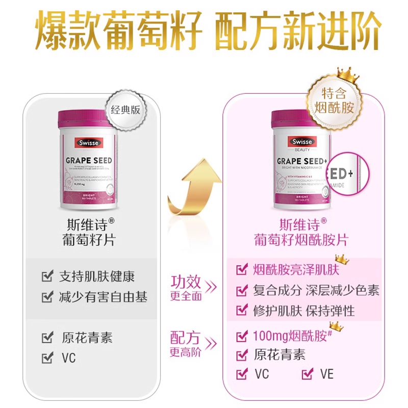 【自营】Swisse葡萄籽烟酰胺原花青素180粒-图0