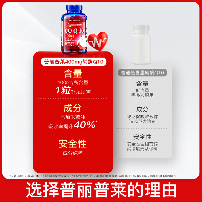【自营】普丽普莱专业级高含量400mg辅酶q10软胶囊护心脏中老年*2