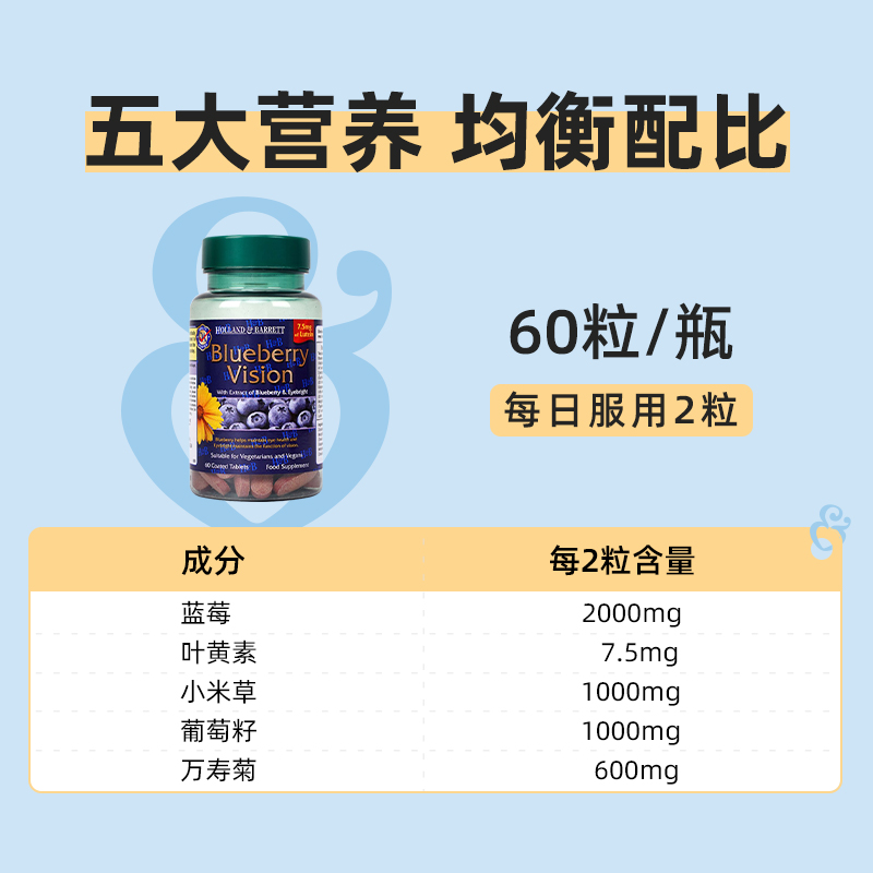 【自营】英国hb荷柏瑞蓝莓叶黄素60粒抗蓝光花青素小米草护眼水润 - 图0