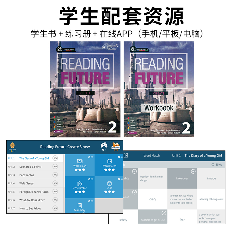 【自营】美国原版Compass少儿英语阅读教材Reading Future综合性教材21世纪跨学科阅读综合教材赠送APP学习软件少儿英语阅读提升-图3