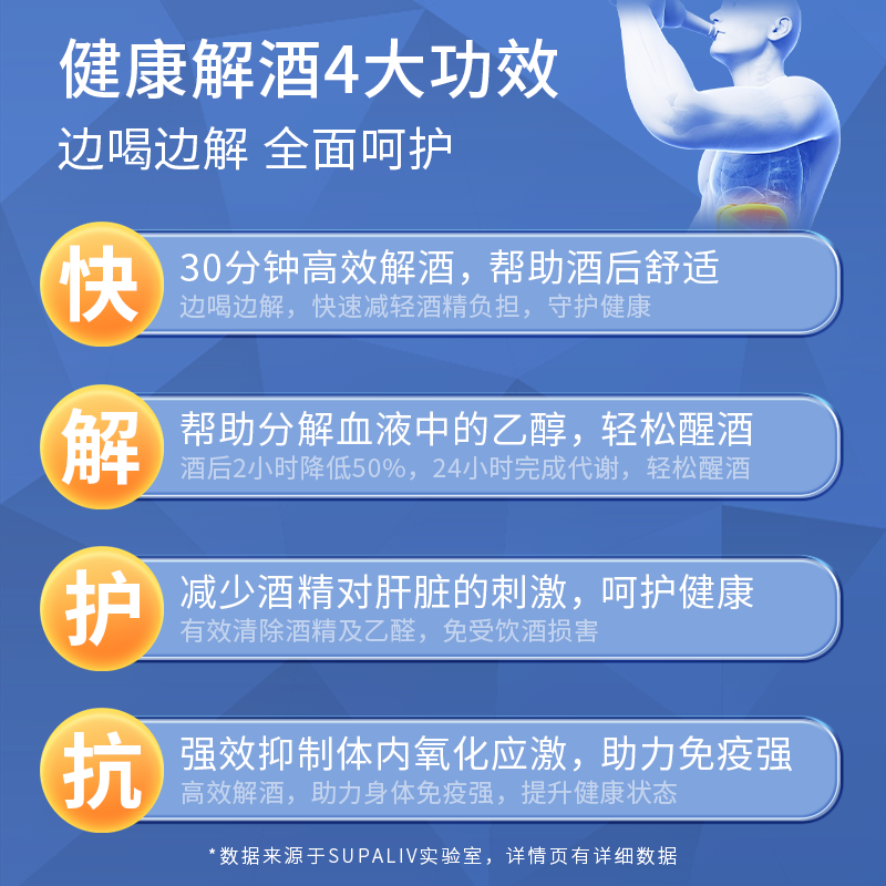 【自营】SUPALIV日本速佰力男女解酒药丸30粒 喝酒酒前中后醒酒片