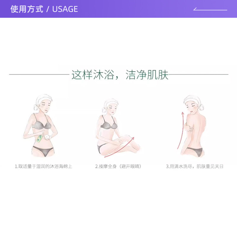 【自营】伊丽莎白雅顿绿茶沐浴露500ml留香持久沐浴乳进口净肤液,淘宝优惠券,粉丝福利购,淘宝优惠卷