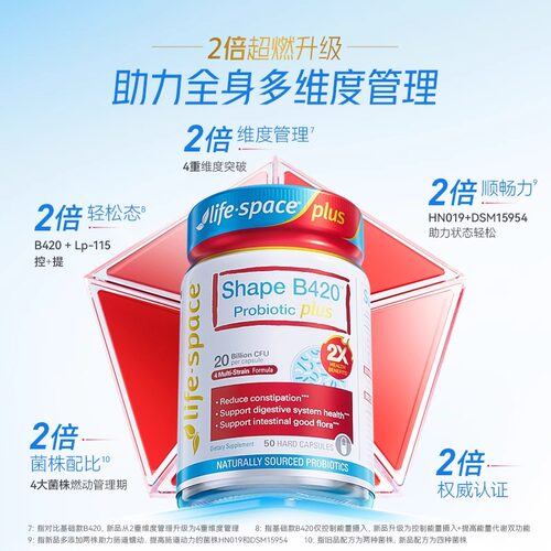 【自营】澳洲进口lifespace B420 PLUS身材管理益生菌50粒*3瓶 - 图1