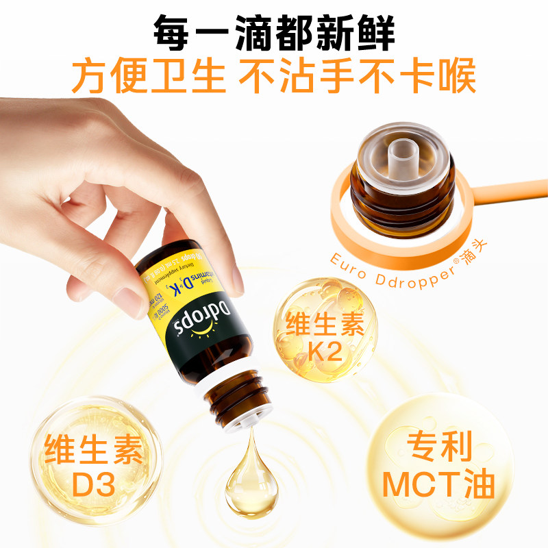 图 5