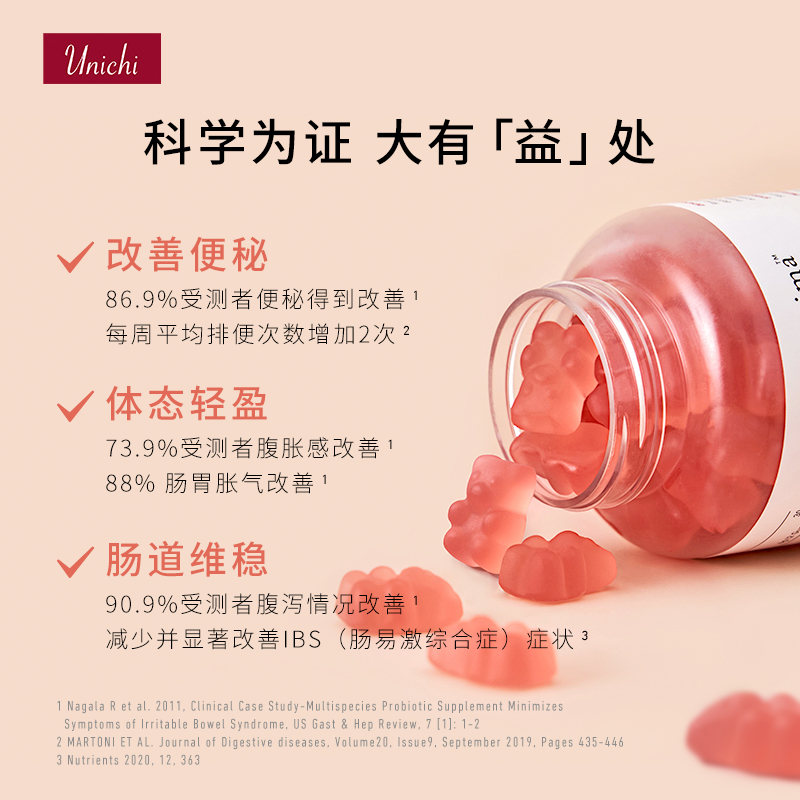 天猫国际进口超市张国伟同款Unichi益生菌小熊软糖女性孕妇缓解便秘活性噗噗糖60*23