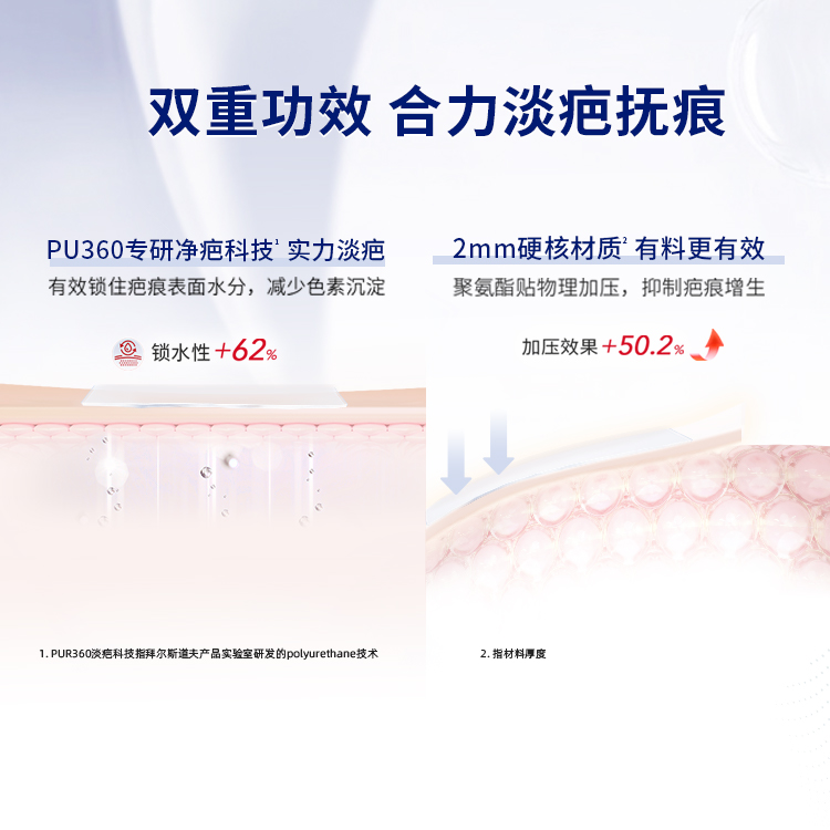 【自营】Hansaplast汉莎祛疤淡痕创口贴21片L号剖腹产疤痕去痘印