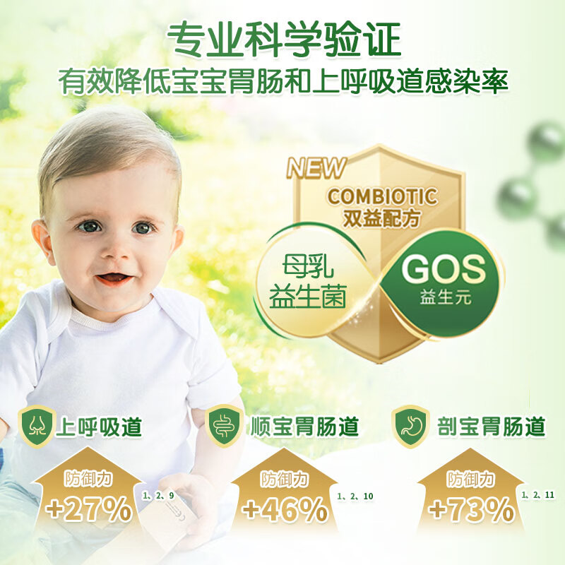 【自营】HiPP喜宝荷兰至臻有机益生菌儿童奶粉3段*3罐