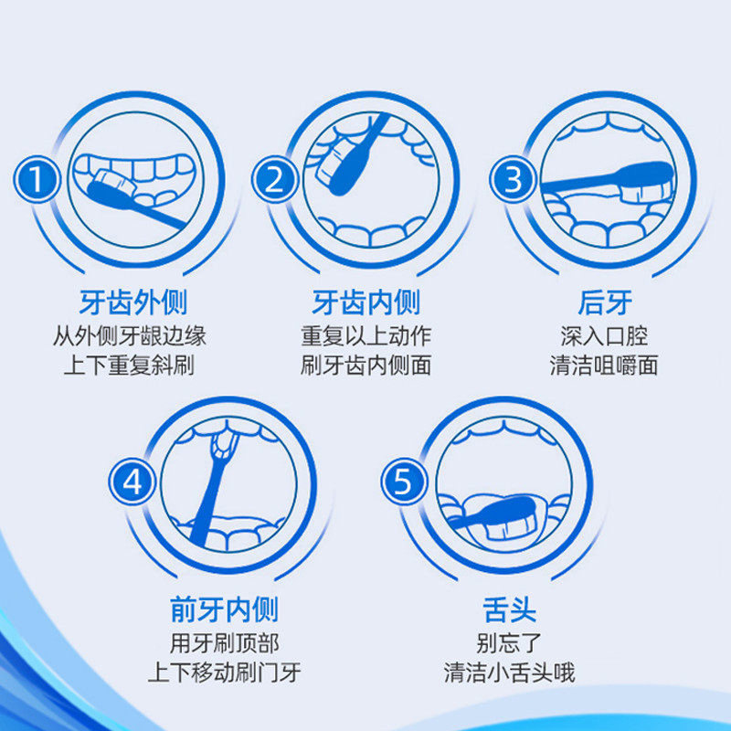 【自营】LION狮王大白牙膏葡萄柚小苏打去黄美白清新口气120g*3