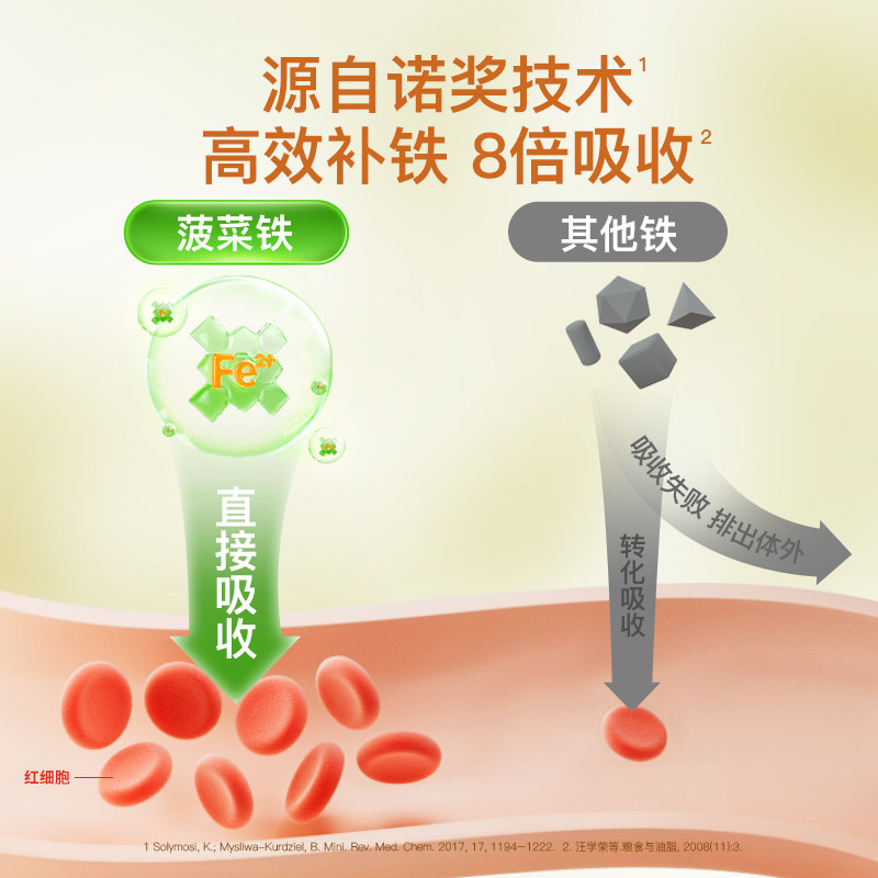 【自营】inne菠菜铁儿童补铁液铁剂婴幼儿宝宝贫血补铁 14条/盒