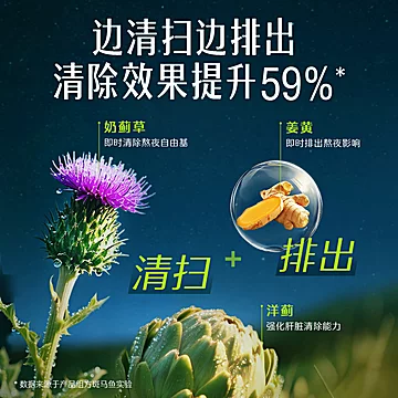 Swisse斯维诗奶蓟草片护肝120片[32元优惠券]-寻折猪