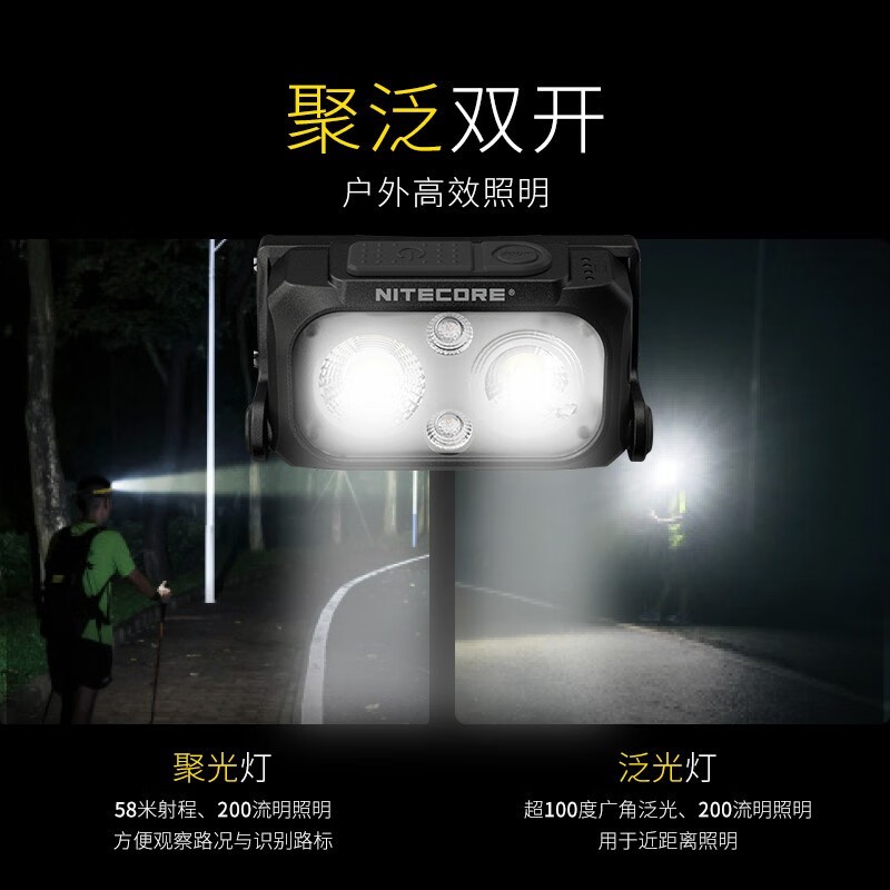 NITECORE奈特科尔NU25 UL夜钓鱼专用户外露营超轻多光源高亮头灯 - 图2