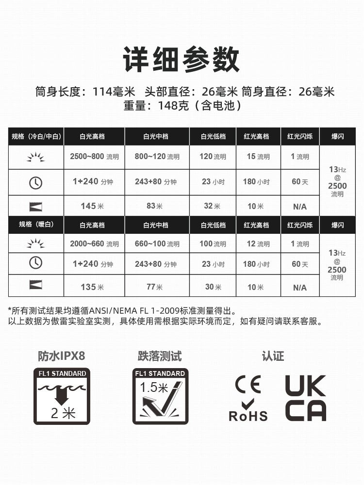 OLIGHT傲雷指挥家Baton 3 Pro MAX户外便携2500流明强光手电筒