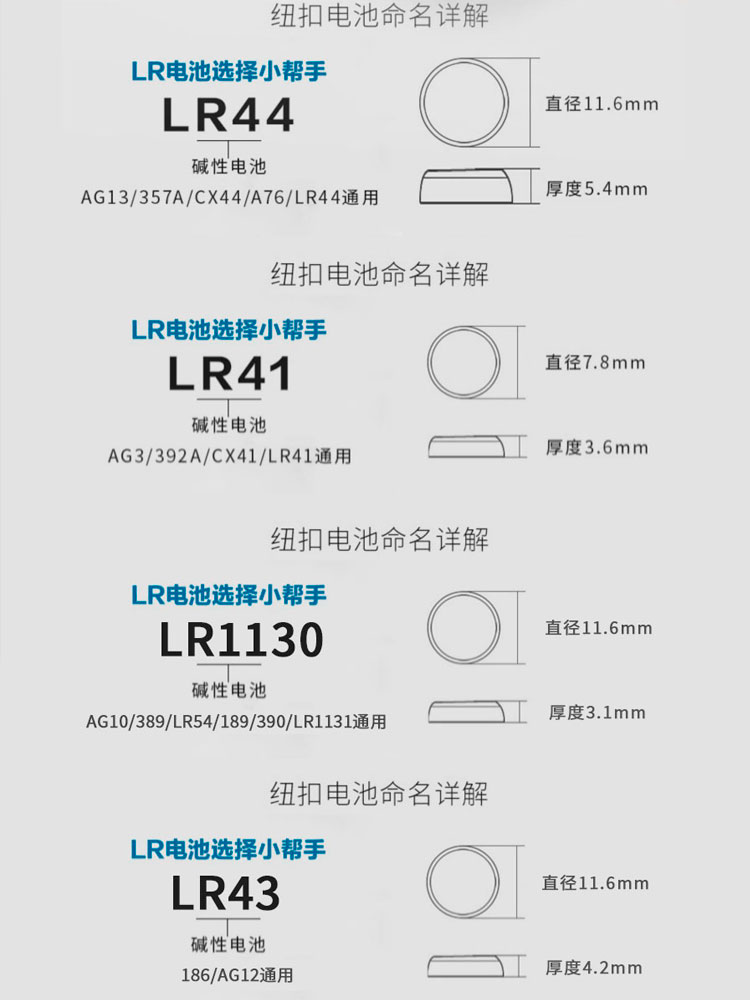 松下AG10纽扣电池LR1130 189 LR54适用于有声电子书389A L1131 1.5V电子手表390 SR1130SW SG10 LR1131电池 - 图1