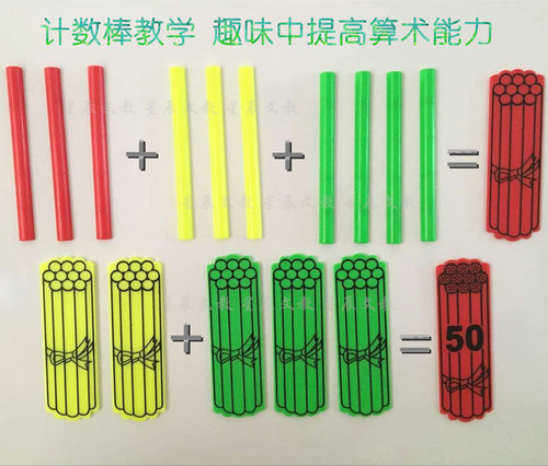 磁性计数棒计数片小学数学教具 教师算术演示教具 算数用小棒学具 - 图2