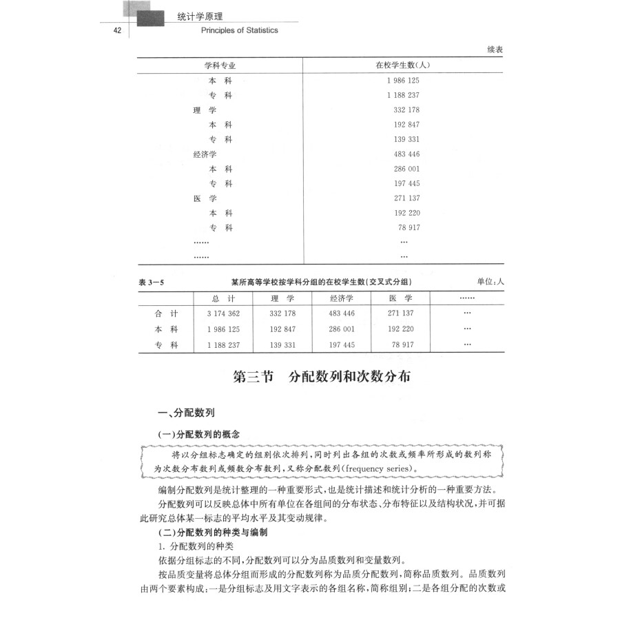 正版 统计学原理李文新第五版配习题册 21世纪普通高等教育规划教材公共基础课系列大学教材书籍 上海财经大学出版社9787564240059 - 图3