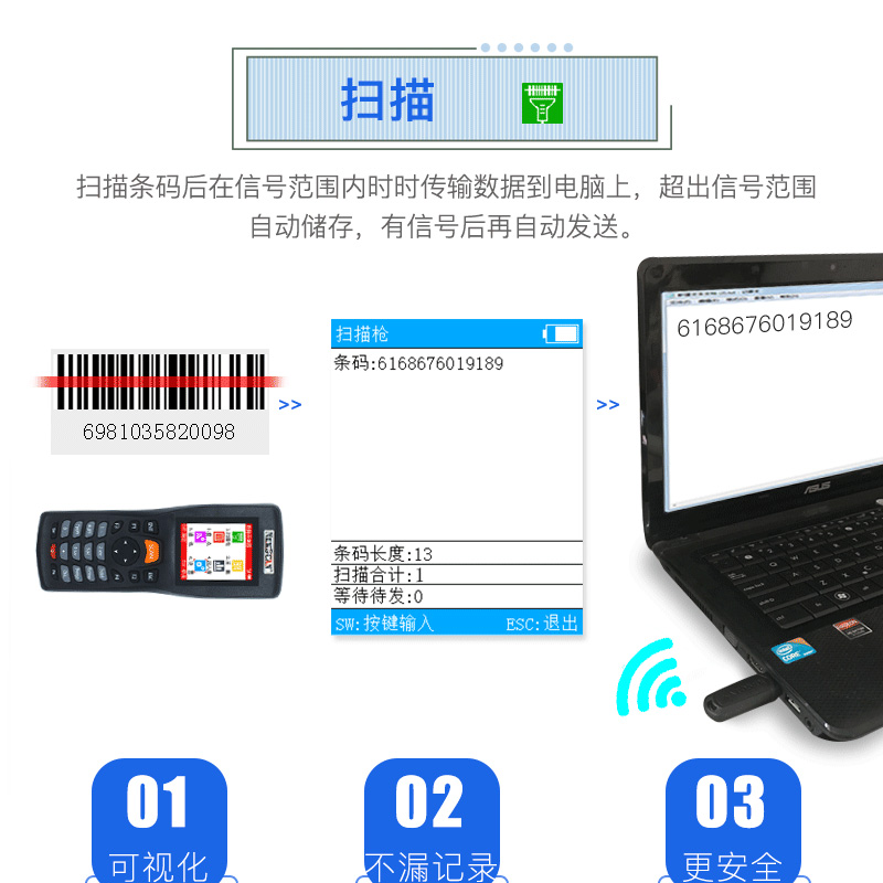 扫码枪条码扫描器无线扫描枪盘点机采集器对比二维扫码器快递巴枪-图0
