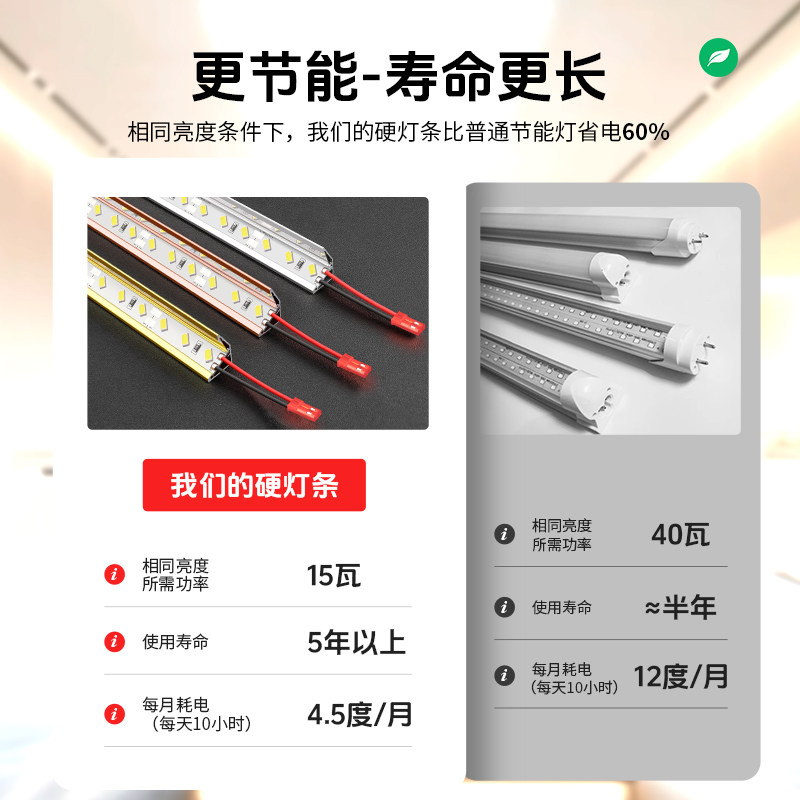 12V 5730柜台led灯长条灯条 珠宝展示货柜装饰灯铝槽led灯带高亮,淘宝优惠券,粉丝福利购,淘宝优惠卷
