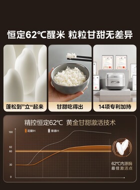 美的0氟青瓷内胆花瓣IH电饭煲