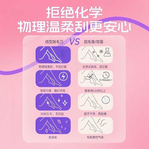 唇毛刀迷你便携初学女去腋毛腿毛比基尼去手毛工具 - 图3