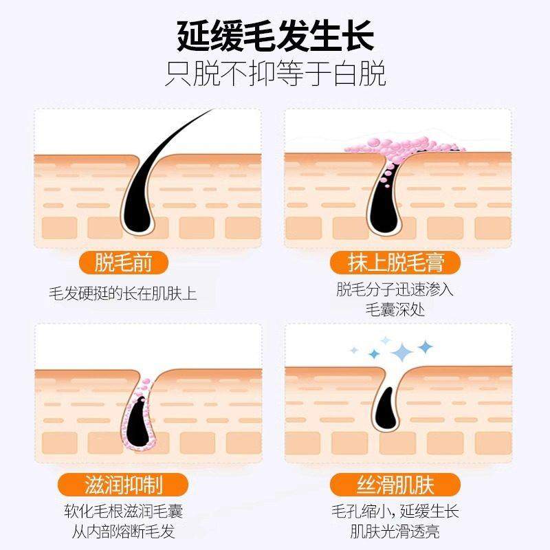 洁净脱毛膏光滑温和无痛去腿毛汗毛腋毛不留黑点男女通用,淘宝优惠券,粉丝福利购,淘宝优惠卷