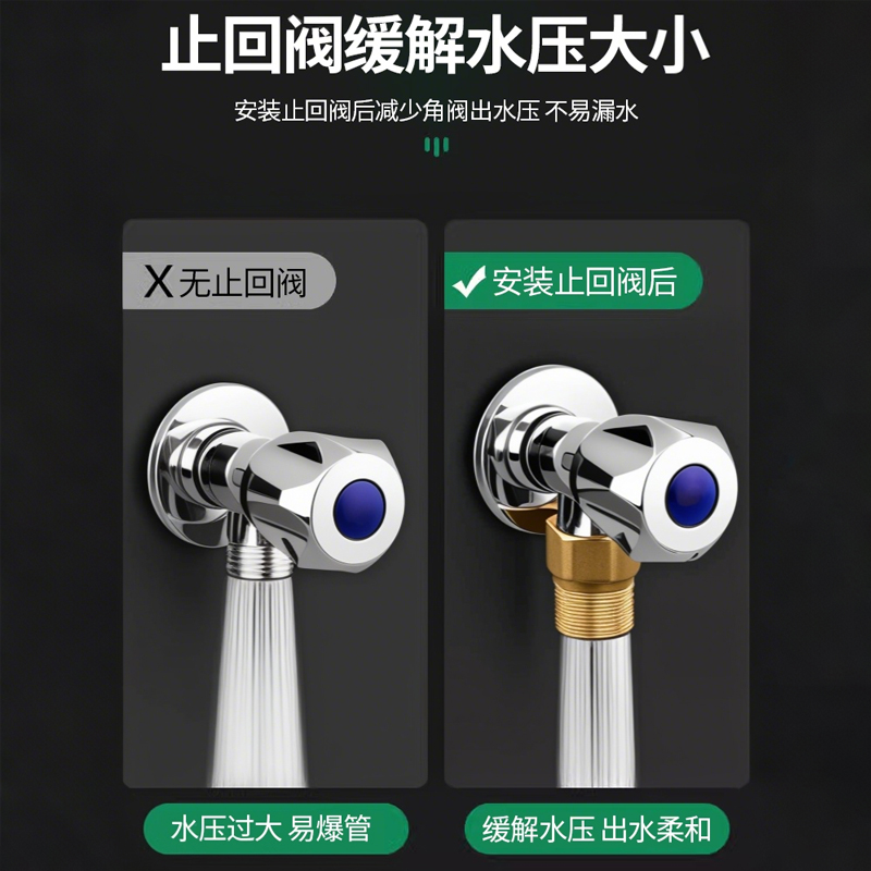 单向止回阀卫生间水管马桶防反水回水4分止逆阀热水器水表逆止阀 - 图1