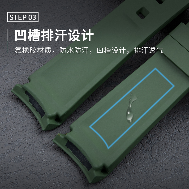 原装款氟橡胶手表带适用劳力士探险家216570新黑绿水鬼41表盘21mm - 图1