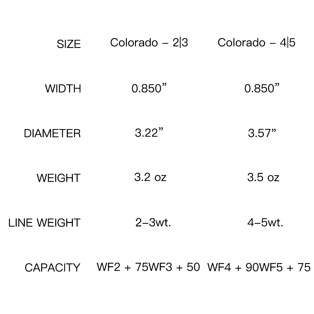 ROSS COLORADO 淡水溪流超轻飞钓轮铝合金全金属渔具渔轮 - 图0