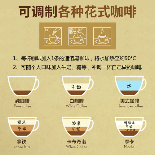 法国lor黑卡classique速溶黑咖啡25条装冷萃咖啡 - 图2