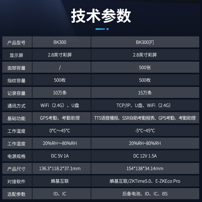 ZKTeco熵基 BK300/BK300F熵基互联考勤机动态人脸打卡机飞书打卡机企业微信考勤机FS1/FS2/FS3/ZQ3/WX108