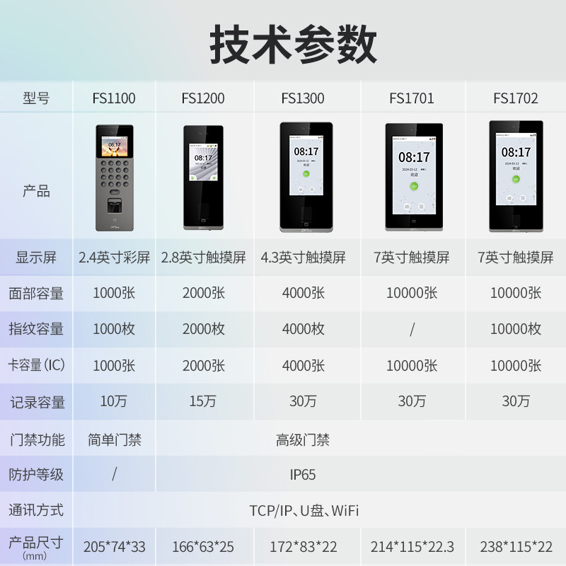 ZKTeco Entropy Base FS1702/FS1701/FS1300/FS1200/FS1100 Feishu Intelligent Cloud Attendance Machine Dynamic Face Recognition Cloud Punch Card Machine Access Control Machine