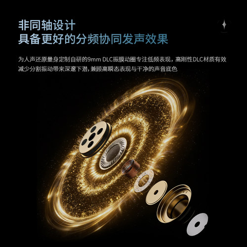 EPZ P40两动圈一平板一压电陶瓷入耳式HIFI监听旗舰有线发烧耳机 - 图0